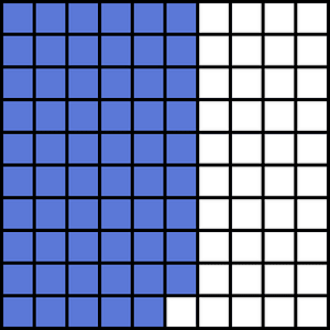 Ultramarine Base Ten Squares 59:100