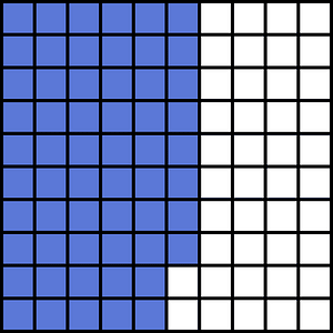 Ultramarine Base Ten Squares 58:100