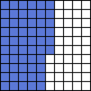 Ultramarine Base Ten Squares 56:100