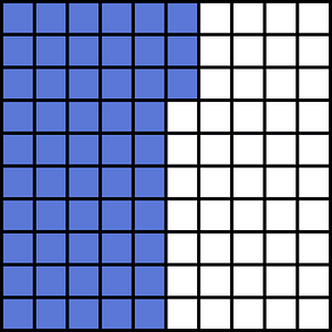 Ultramarine Base Ten Squares 53:100