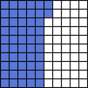Ultramarine Base Ten Squares 52:100