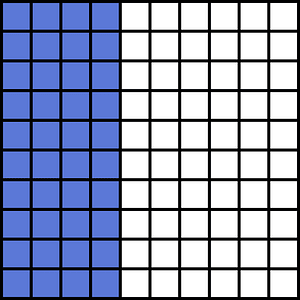 Ultramarine Base Ten Squares 40:100