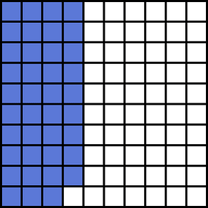 Ultramarine Base Ten Squares 39:100