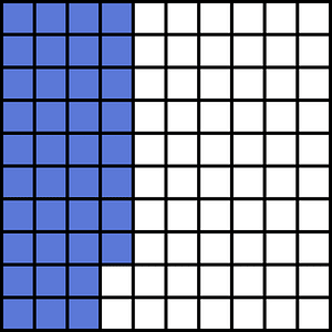 Ultramarine Base Ten Squares 38:100