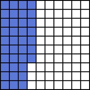 Ultramarine Base Ten Squares 37:100
