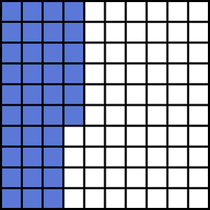 Ultramarine Base Ten Squares 36:100