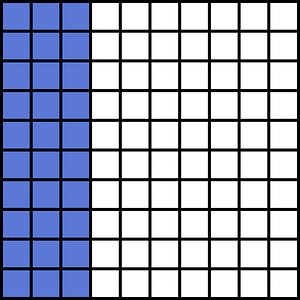 Ultramarine Base Ten Squares 30:100