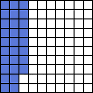 Ultramarine Base Ten Squares 28:100