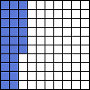 Ultramarine Base Ten Squares 26:100