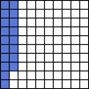 Ultramarine Base Ten Squares 18:100