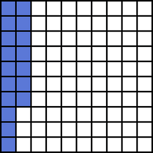 Ultramarine Base Ten Squares 17:100