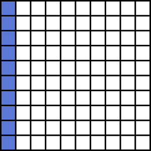 Ultramarine Base Ten Squares 10:100