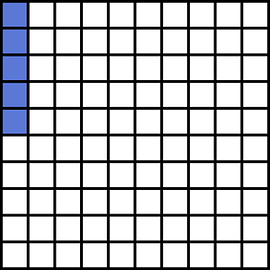 Ultramarine Base Ten Squares 5:100