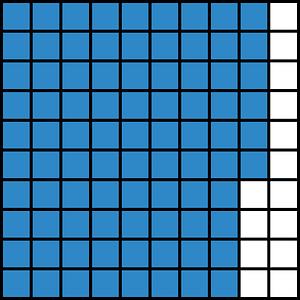 Blue Base Ten Squares 86:100