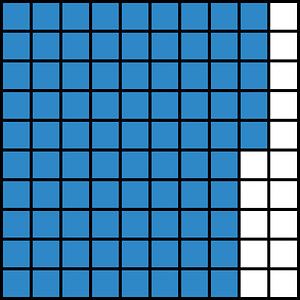 Blue Base Ten Squares 85:100