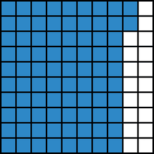 Blue Base Ten Squares 82:100