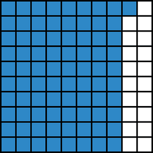 Blue Base Ten Squares 81:100