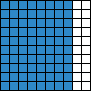 Blue Base Ten Squares 80:100