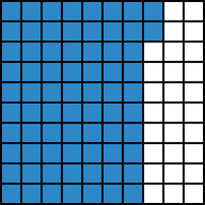 Blue Base Ten Squares 72:100