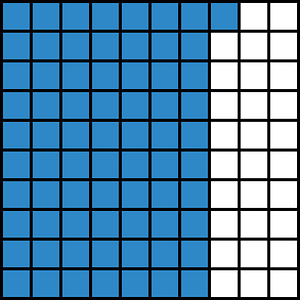 Blue Base Ten Squares 71:100
