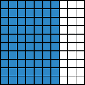 Blue Base Ten Squares 70:100