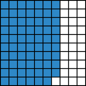 Blue Base Ten Squares 69:100