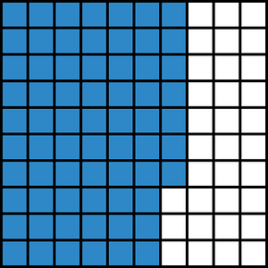 Blue Base Ten Squares 67:100