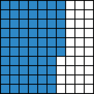 Blue Base Ten Squares 66:100