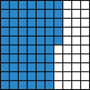 Blue Base Ten Squares 65:100
