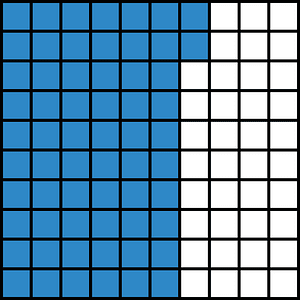 Blue Base Ten Squares 62:100