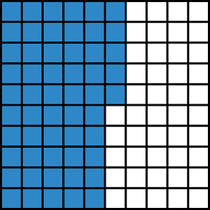 Blue Base Ten Squares 55:100