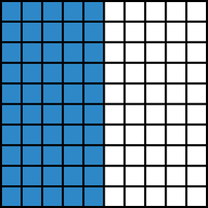 Blue Base Ten Squares 50:100