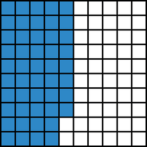Blue Base Ten Squares 48:100