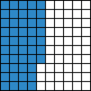 Blue Base Ten Squares 47:100
