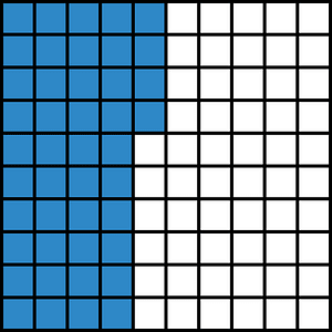Blue Base Ten Squares 44:100