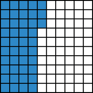 Blue Base Ten Squares 43:100