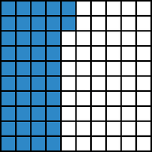 Blue Base Ten Squares 42:100