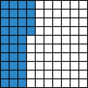 Blue Base Ten Squares 34:100