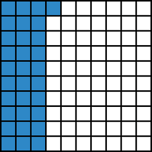 Blue Base Ten Squares 31:100