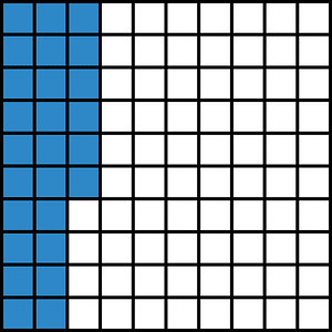 Blue Base Ten Squares 26:100