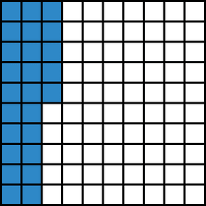 Blue Base Ten Squares 25:100