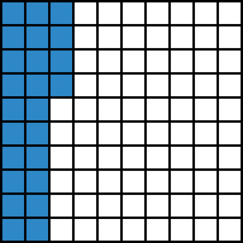 Blue Base Ten Squares 24:100