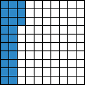 Blue Base Ten Squares 23:100