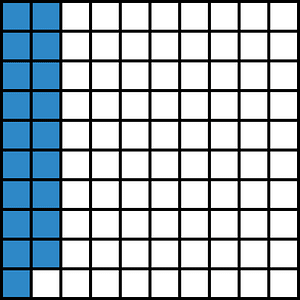 Blue Base Ten Squares 19:100