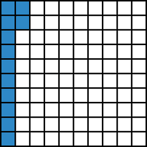 Blue Base Ten Squares 12:100