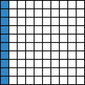Blue Base Ten Squares 10:100
