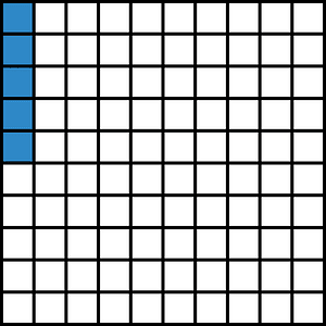 Blue Base Ten Squares 5:100