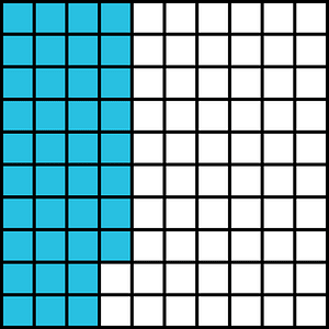 Cerulean-Blue Base Ten Squares 38:100