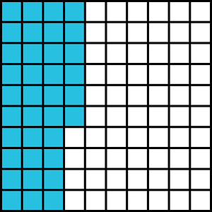Cerulean-Blue Base Ten Squares 36:100