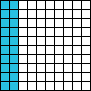 Cerulean-Blue Base Ten Squares 20:100